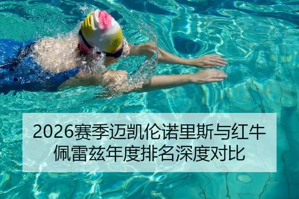 2026赛季迈凯伦诺里斯与红牛佩雷兹年度排名深度对比 - jisusports